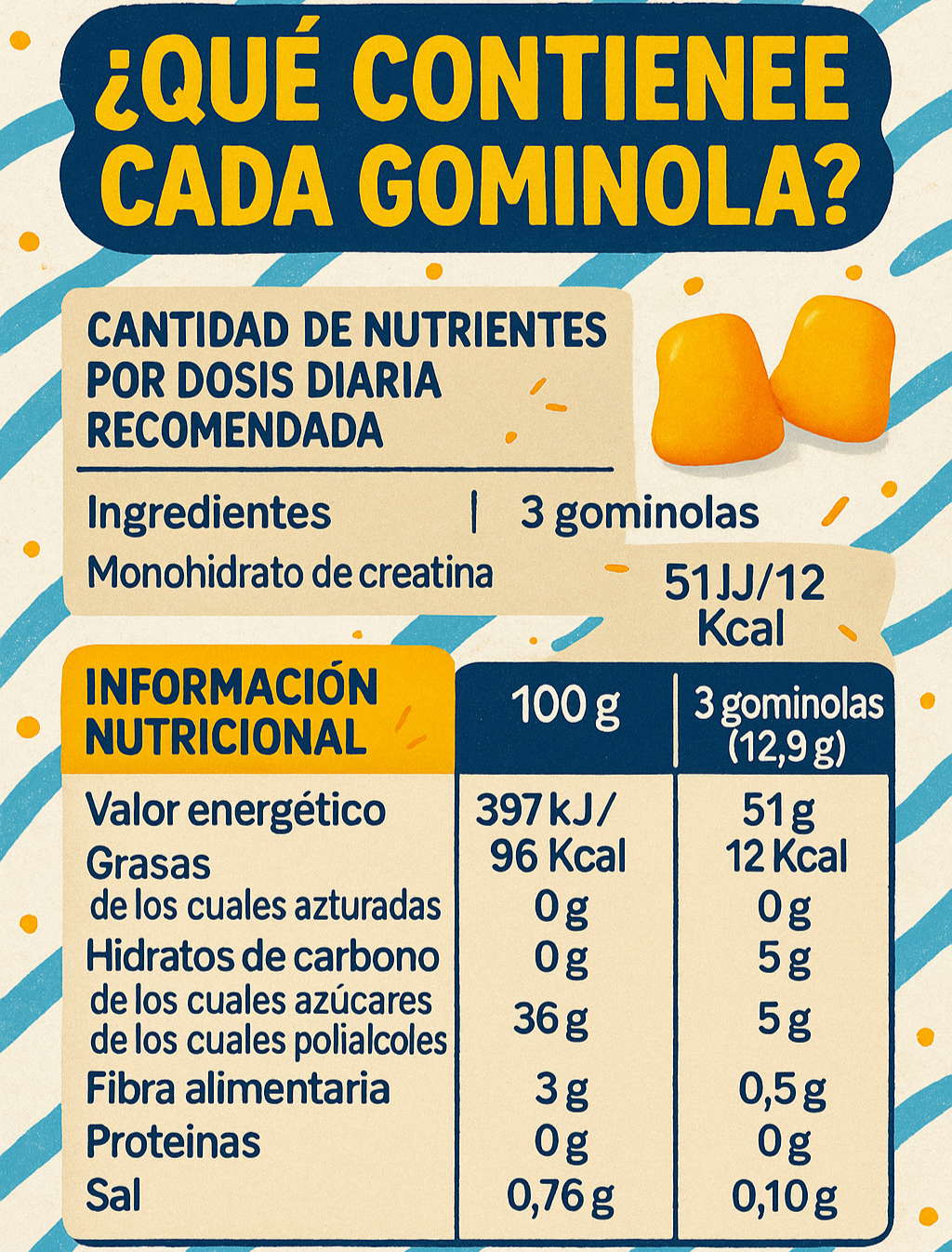 PumpGummies™ 🍋 | Creatina lista para masticar y rendir