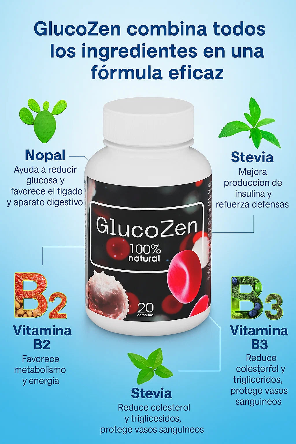 ✨ Olvídate de la diabetes con Glucozen ✨