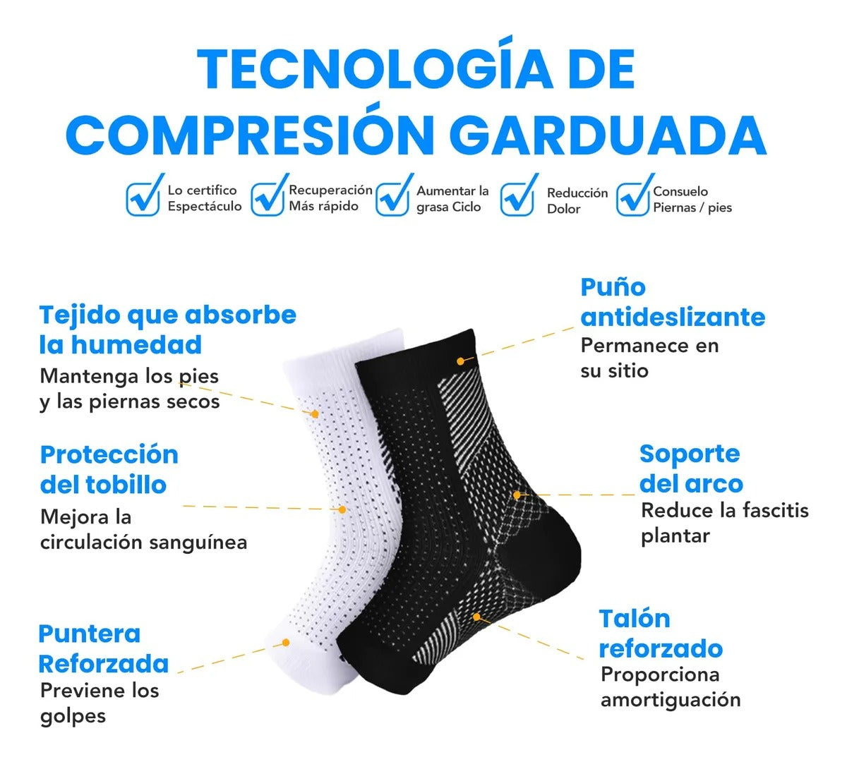Alivio diario para tus pies desde el primer uso